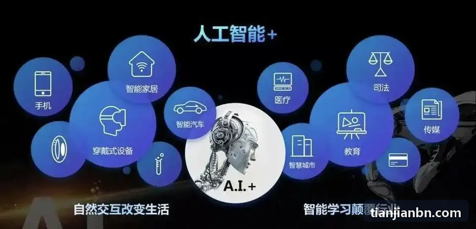 美本申请中的AP与J9直营集团【CHINA】官方网站材料专题